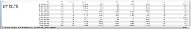 Click to Enlarge

Name: Actual Open Orders, 2015 October 02.jpg
Size: 168 KB