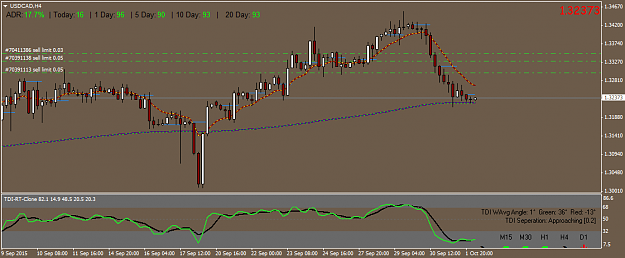 Click to Enlarge

Name: USDCADH4.png
Size: 31 KB