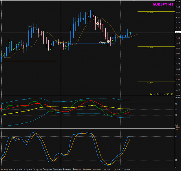 Click to Enlarge

Name: AUDJPY 1 Oct H1 trade closed.png
Size: 35 KB