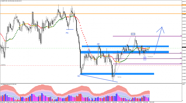 Click to Enlarge

Name: EURJPYM30.pngaccumulation.png
Size: 100 KB