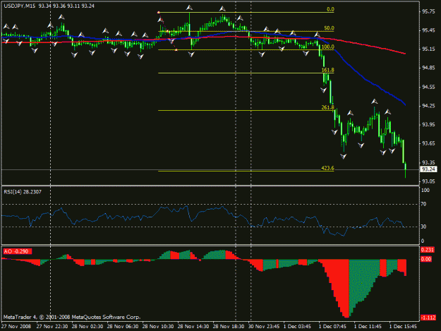 Click to Enlarge

Name: usdjpy.gif
Size: 18 KB