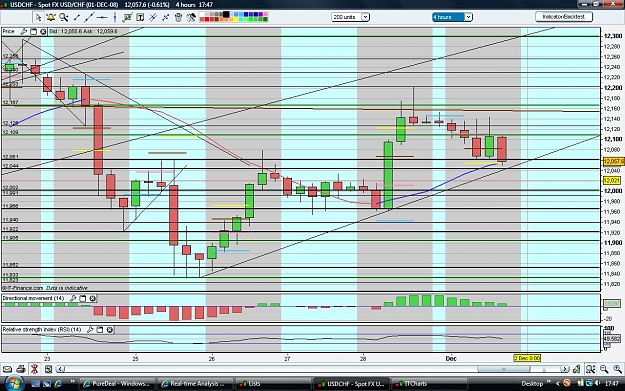 Click to Enlarge

Name: usdchf011208.jpg
Size: 217 KB