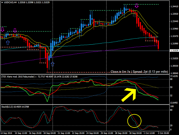 Click to Enlarge

Name: USDCADH4.png
Size: 35 KB