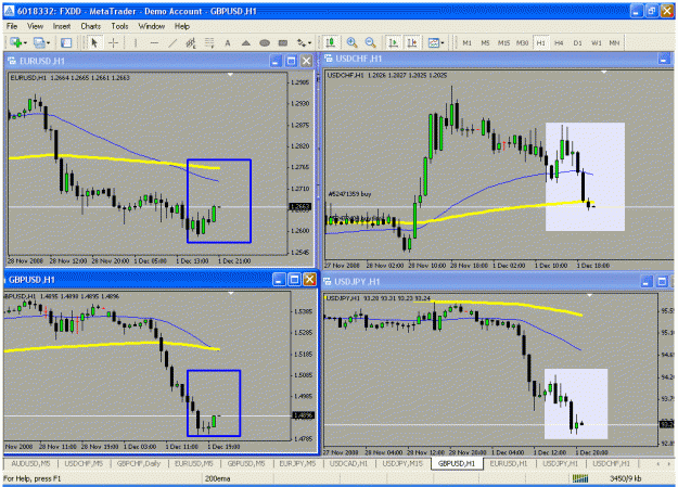 Click to Enlarge

Name: chart 1.gif
Size: 45 KB