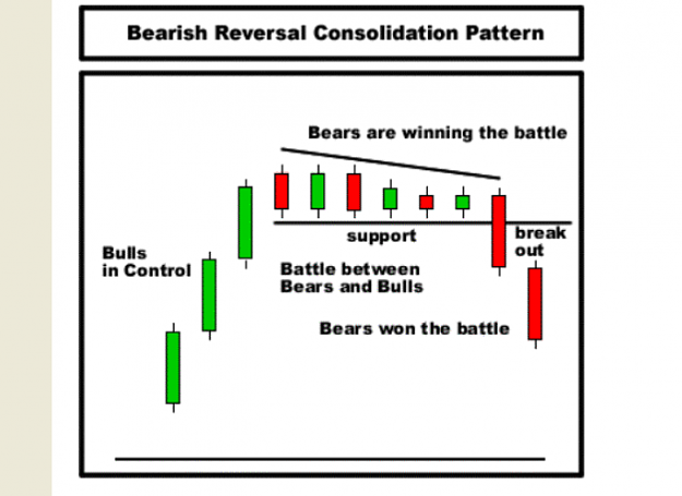 Click to Enlarge

Name: BEARISH CONT FIG B.png
Size: 82 KB