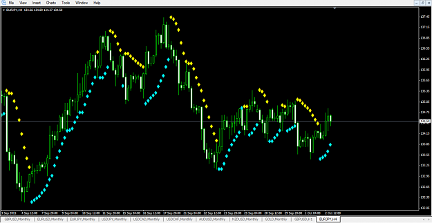Click to Enlarge

Name: Parabolic Sar 2 Colour.png
Size: 103 KB
