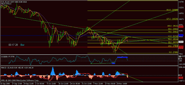 Click to Enlarge

Name: ym_bullish_hd_zoom.gif
Size: 19 KB