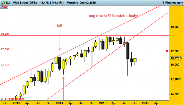 Click to Enlarge

Name: Wall Street (DFB).png
Size: 26 KB