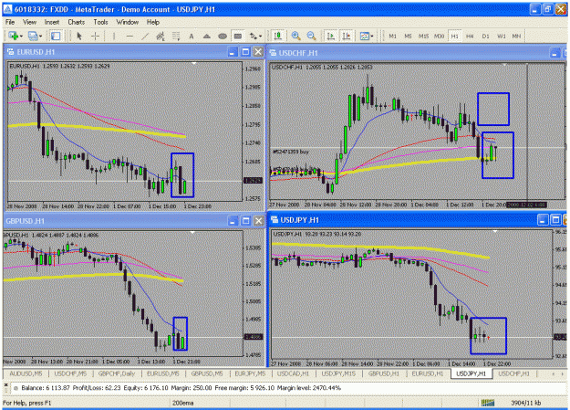 Click to Enlarge

Name: chart 1.gif
Size: 47 KB