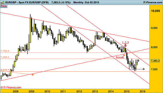 Click to Enlarge

Name: GBP (DFB).png
Size: 29 KB