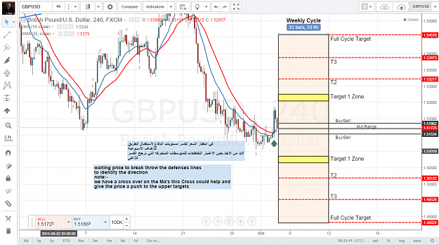 Click to Enlarge

Name: GBP Weekly115.png
Size: 132 KB
