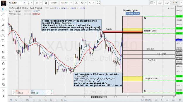 Click to Enlarge

Name: Gold Weekly115.png
Size: 148 KB