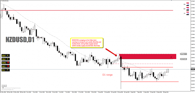 Click to Enlarge

Name: nzdusd_5thOct.png
Size: 62 KB