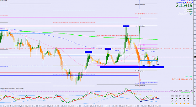 Click to Enlarge

Name: 5.10.15 Mon GA M30 DIV HL long@5.53pm aedt (near LO).png
Size: 71 KB