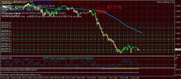 Click to Enlarge

Name: sterling chalenge1.gif
Size: 29 KB