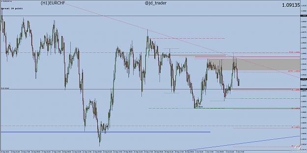 Click to Enlarge

Name: EURCHF H1 Short Win.jpg
Size: 192 KB