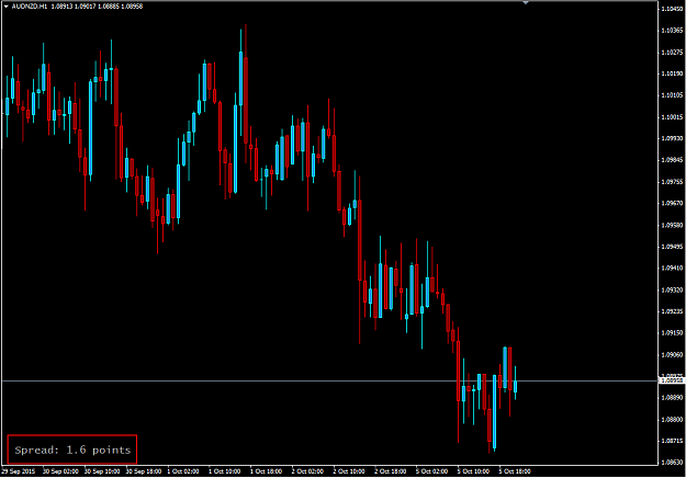 Click to Enlarge

Name: icmarkets_spread.png
Size: 21 KB