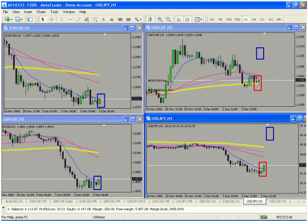 Click to Enlarge

Name: chart 1.gif
Size: 46 KB