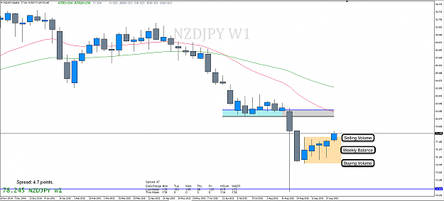 Click to Enlarge

Name: 5th Oct 15 NZD:JPY W1 Chart.png
Size: 78 KB