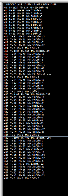 Click to Enlarge

Name: heartbeat1.PNG
Size: 34 KB