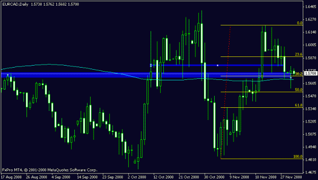 Click to Enlarge

Name: eur_cad pin.gif
Size: 12 KB