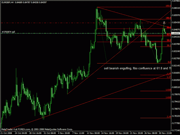 Click to Enlarge

Name: eurgbp.gif
Size: 21 KB