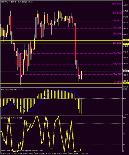 Click to Enlarge

Name: 4hr chart.gif
Size: 20 KB