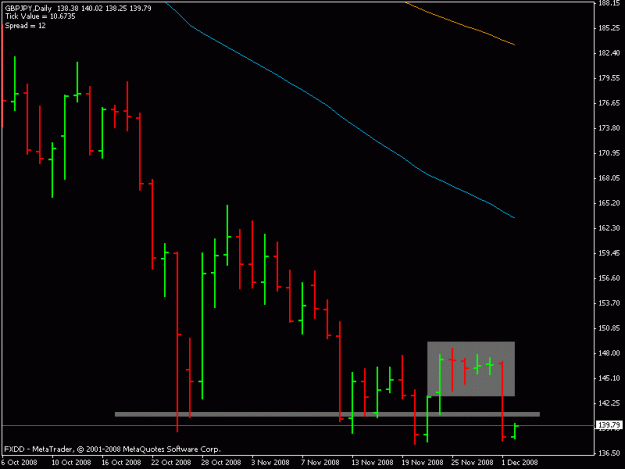 Click to Enlarge

Name: gbpjpy.gif
Size: 11 KB