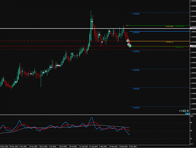 Click to Enlarge

Name: 2015-10-05_22-04-05EURCAD-D1.png
Size: 36 KB