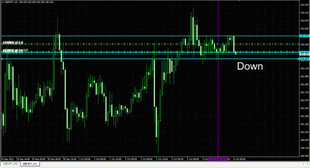 Click to Enlarge

Name: gbpjpy_tue.gif
Size: 62 KB
