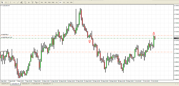 Click to Enlarge

Name: nzdusd.png
Size: 62 KB