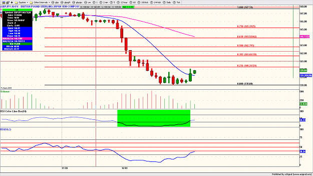 Click to Enlarge

Name: gbpjpy130.png
Size: 132 KB