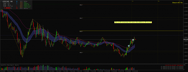 Click to Enlarge

Name: USDCADM5.png
Size: 71 KB
