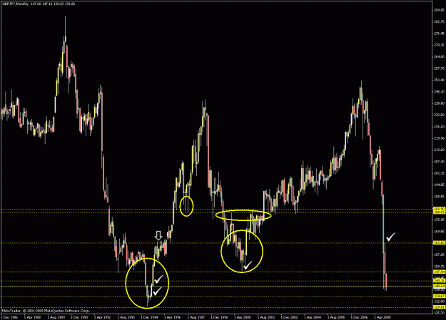 Click to Enlarge

Name: monthly chart.gif
Size: 25 KB