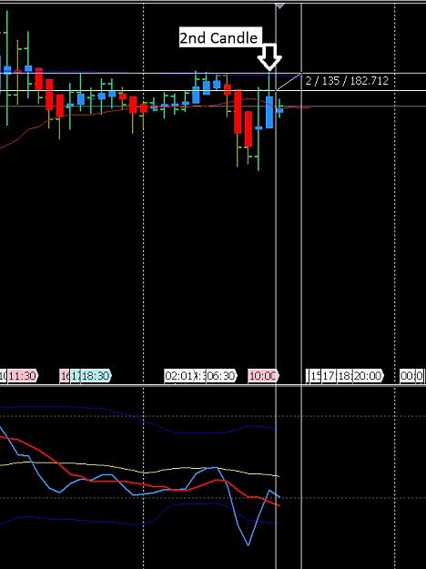 Click to Enlarge

Name: 2nd Candle.jpg
Size: 92 KB
