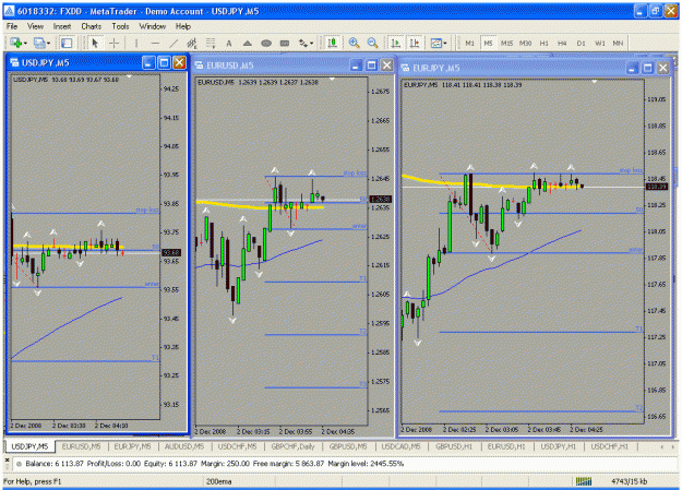 Click to Enlarge

Name: chart 2.gif
Size: 46 KB