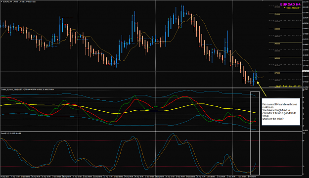 Click to Enlarge

Name: EURCAD week 41 6 Oct H4 NYO.png
Size: 73 KB