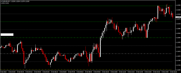 Click to Enlarge

Name: EURUSDM5.png
Size: 66 KB