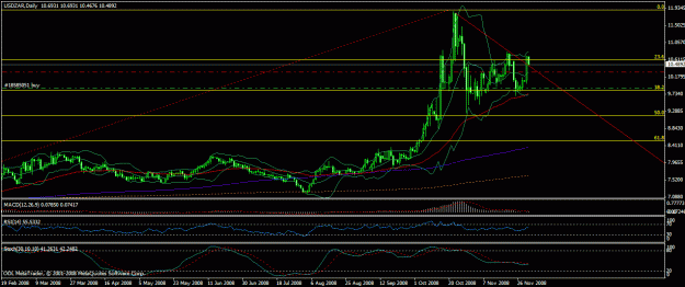 Click to Enlarge

Name: usdzardaily.gif
Size: 24 KB