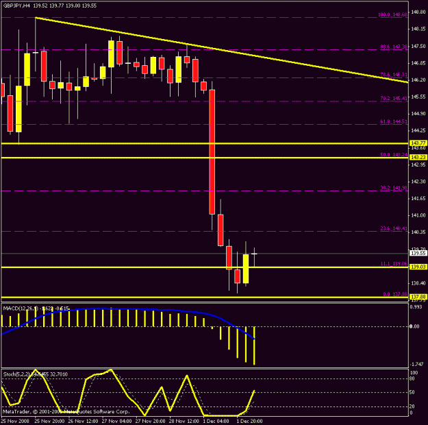 Click to Enlarge

Name: 4hr chart.gif
Size: 16 KB