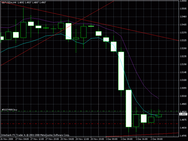 Click to Enlarge

Name: eurusdnovdec2008.gif
Size: 19 KB