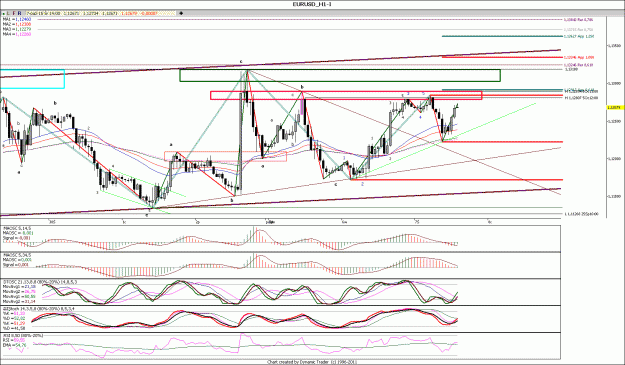 Click to Enlarge

Name: EURUSD_H111111.gif
Size: 201 KB