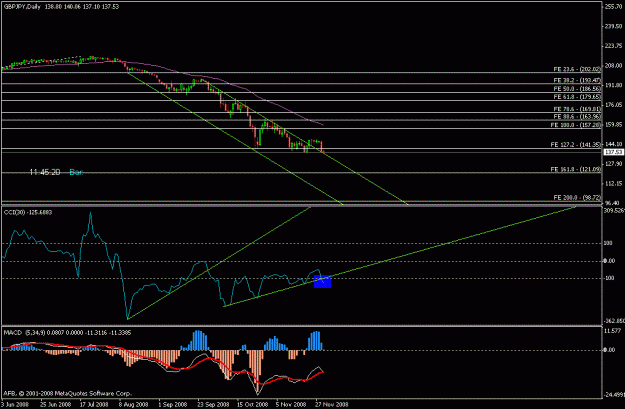 Click to Enlarge

Name: gj_daily_cci_breakout.gif
Size: 14 KB