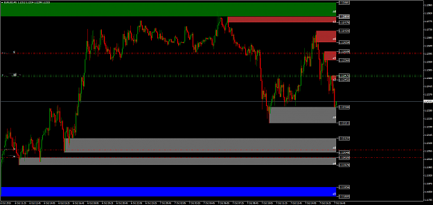 Click to Enlarge

Name: EURUSDM5.png
Size: 43 KB