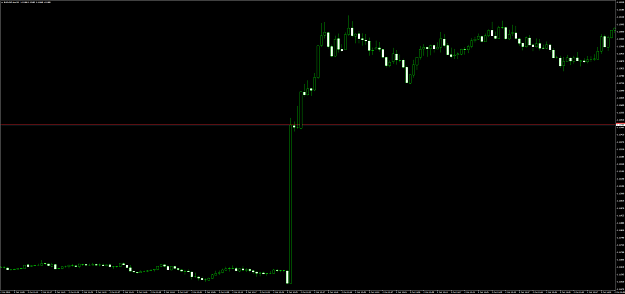 Click to Enlarge

Name: EURUSD.lmxM1.png
Size: 66 KB