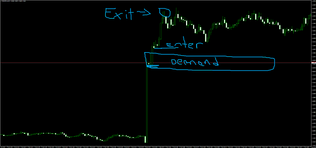 Click to Enlarge

Name: EURUSD.lmxM1.png
Size: 97 KB