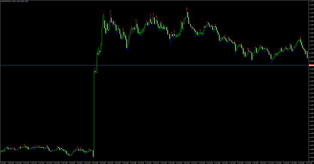 Click to Enlarge

Name: EURUSD.lmxM1.png
Size: 81 KB