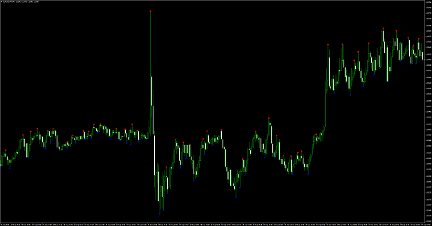 Click to Enlarge

Name: EURUSD.lmxM1.png
Size: 120 KB