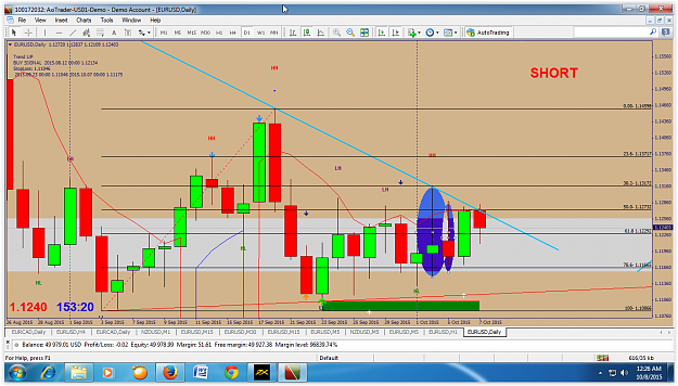 Click to Enlarge

Name: eusd tp bull bear fight.PNG
Size: 176 KB