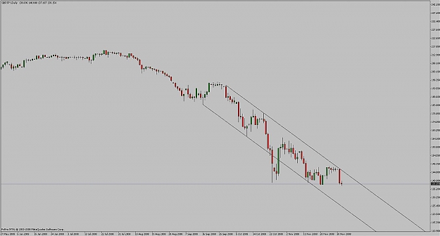 Click to Enlarge

Name: gbp_jpy_d1_downtrend_021208.jpg
Size: 71 KB
